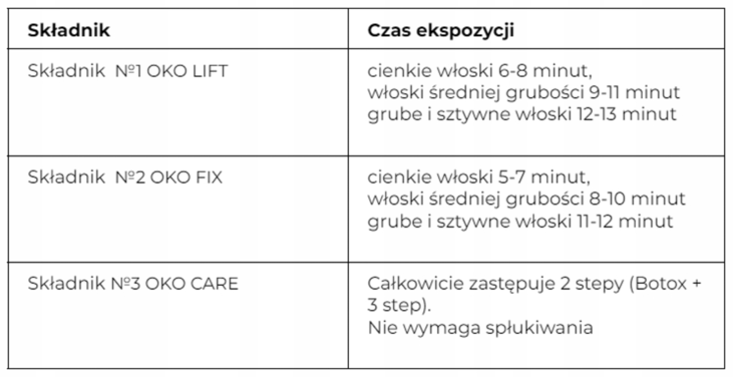 Żel do liftingu laminacji rzęs i brwi OKO step 1