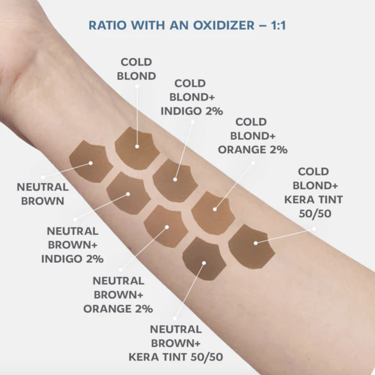 ELAN Brow Gel Tint Neutral Brown farba do brwi farbka
