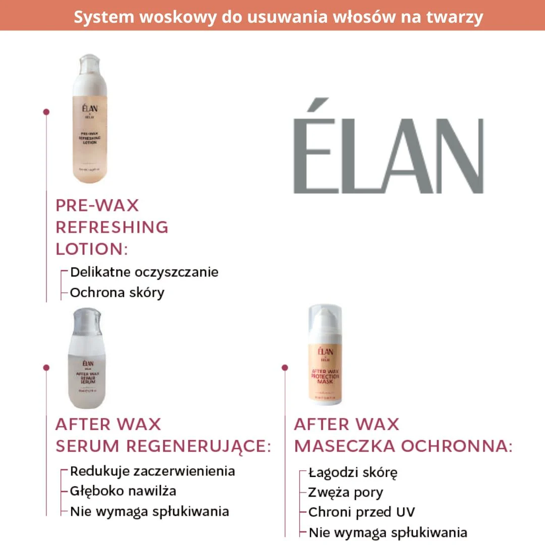 Maska ochronna po depilacji twarzy After Wax Belik x Elan